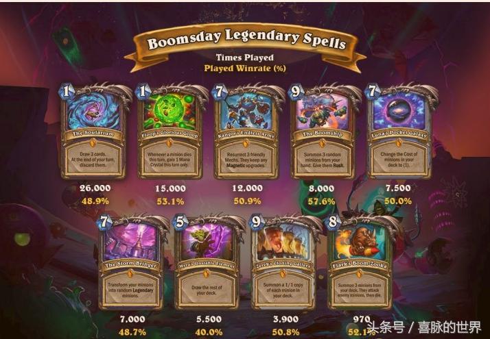 炉石传说法师卡牌排名,炉石传说新手法师必选卡牌