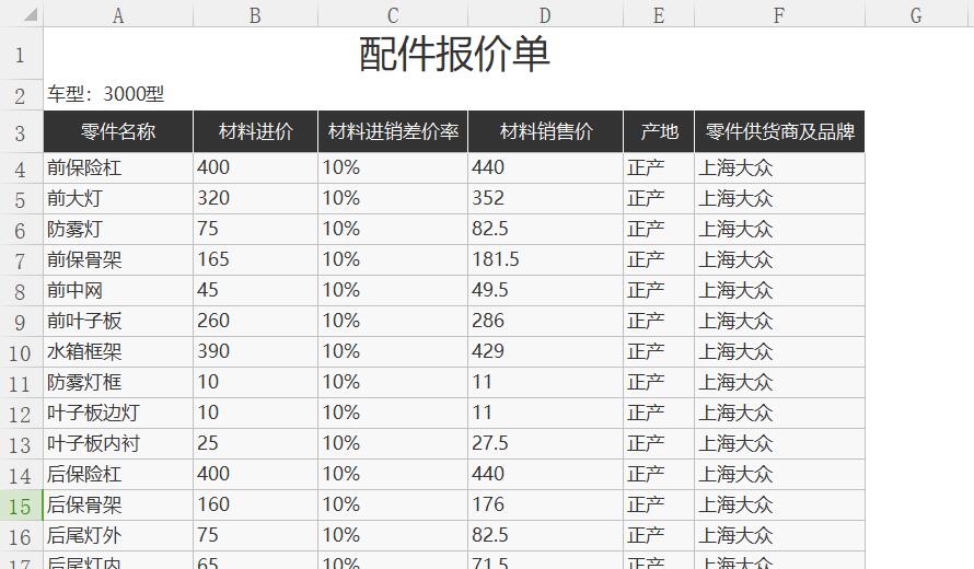 员工考勤表模板excel免费,全套财务台账报表excel模板