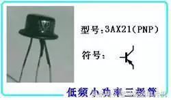 三极管的基本结构和主要参数,三极管元件符号