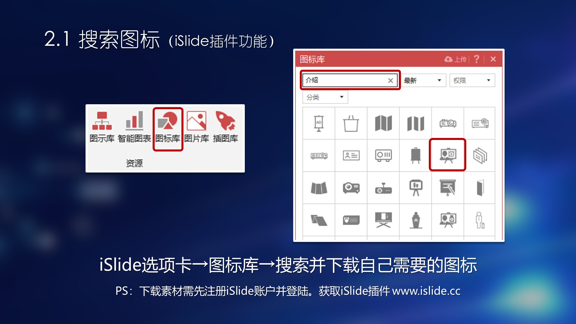 ppt卡片式排版,ppt卡片式设计思维