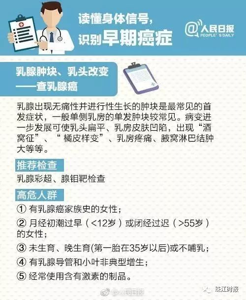 1988年出生的人注意事项,1988年出生的人现在有多少