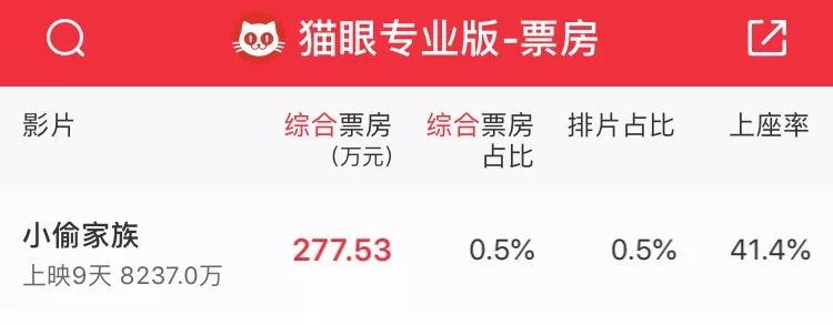 金棕榈是什么档次,金蝉玉叶需要多少钱