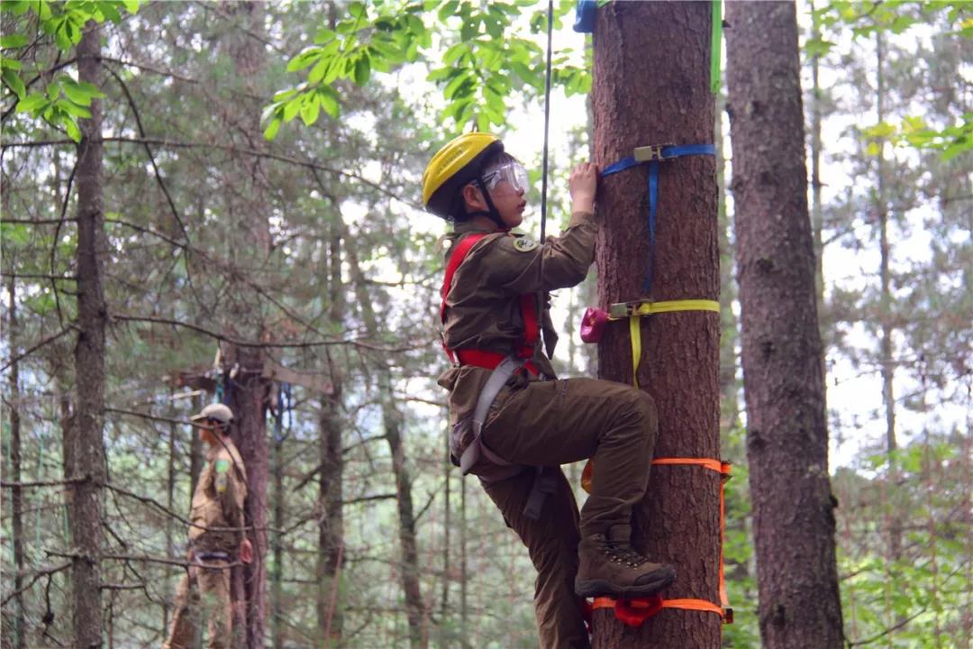 自然探索所需准备,自然探险