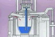 锻造压铸加工工艺,金属铸造成型