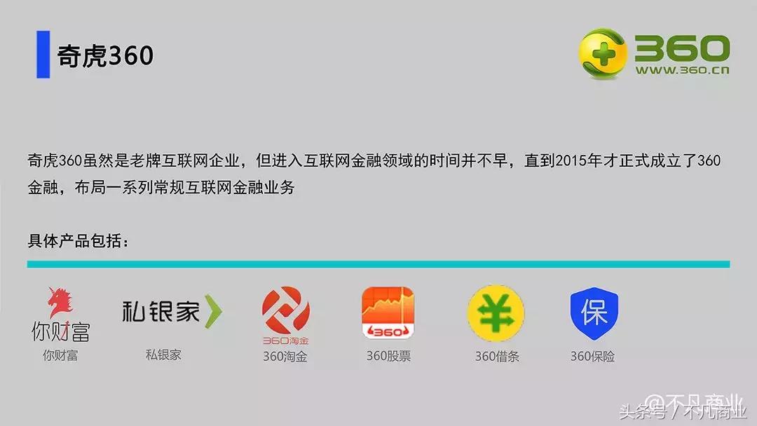 互联网金融十大公司排行榜,互联网金融的主要业务