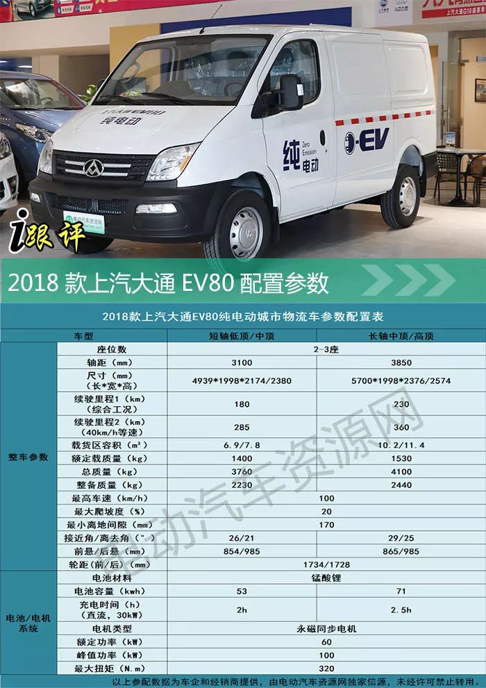 2023款上汽大通ev80实际续航,上汽大通ev80几座