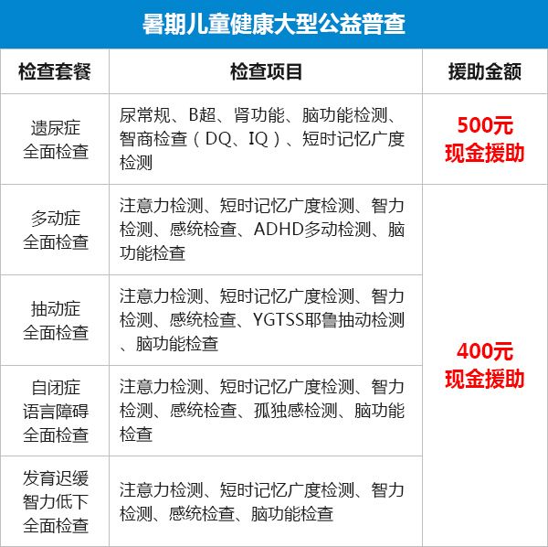 珍惜，75岁三甲儿科名医贵阳亲诊！30个会诊名额提前约！