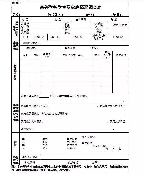 助学金申请需要录取通知书吗,大学录取通知书助学金