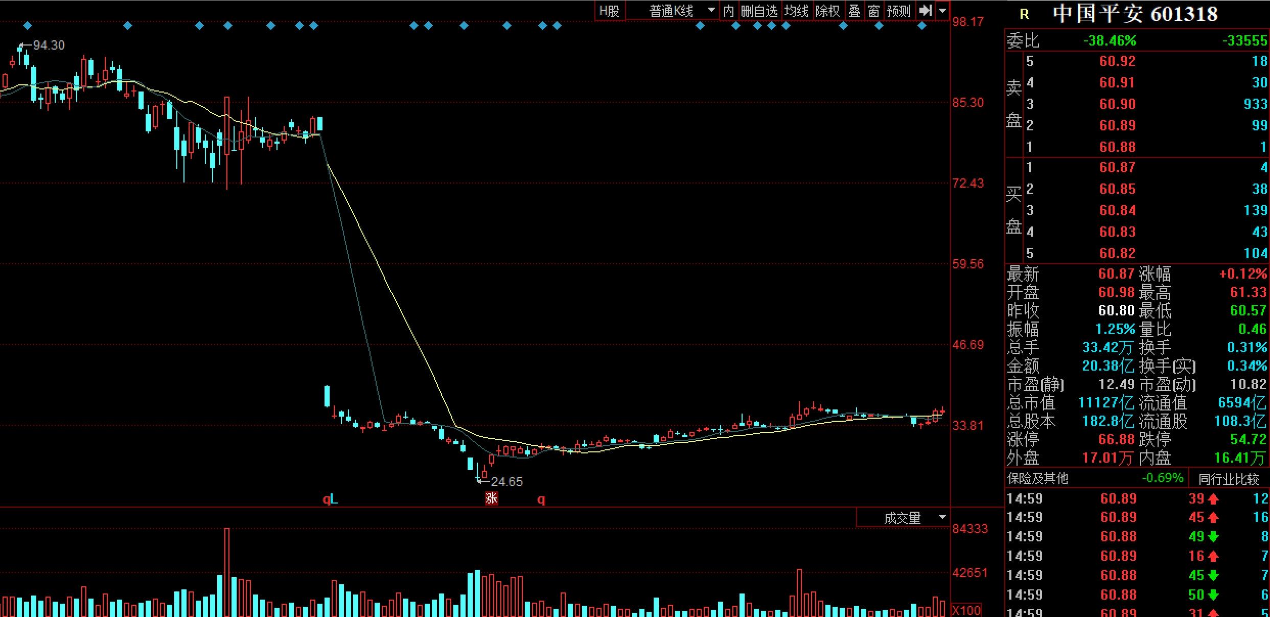 关于股票收益的说说,关于股票分红时间表