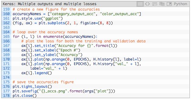 如何使用keras库,keras调用预训练模型