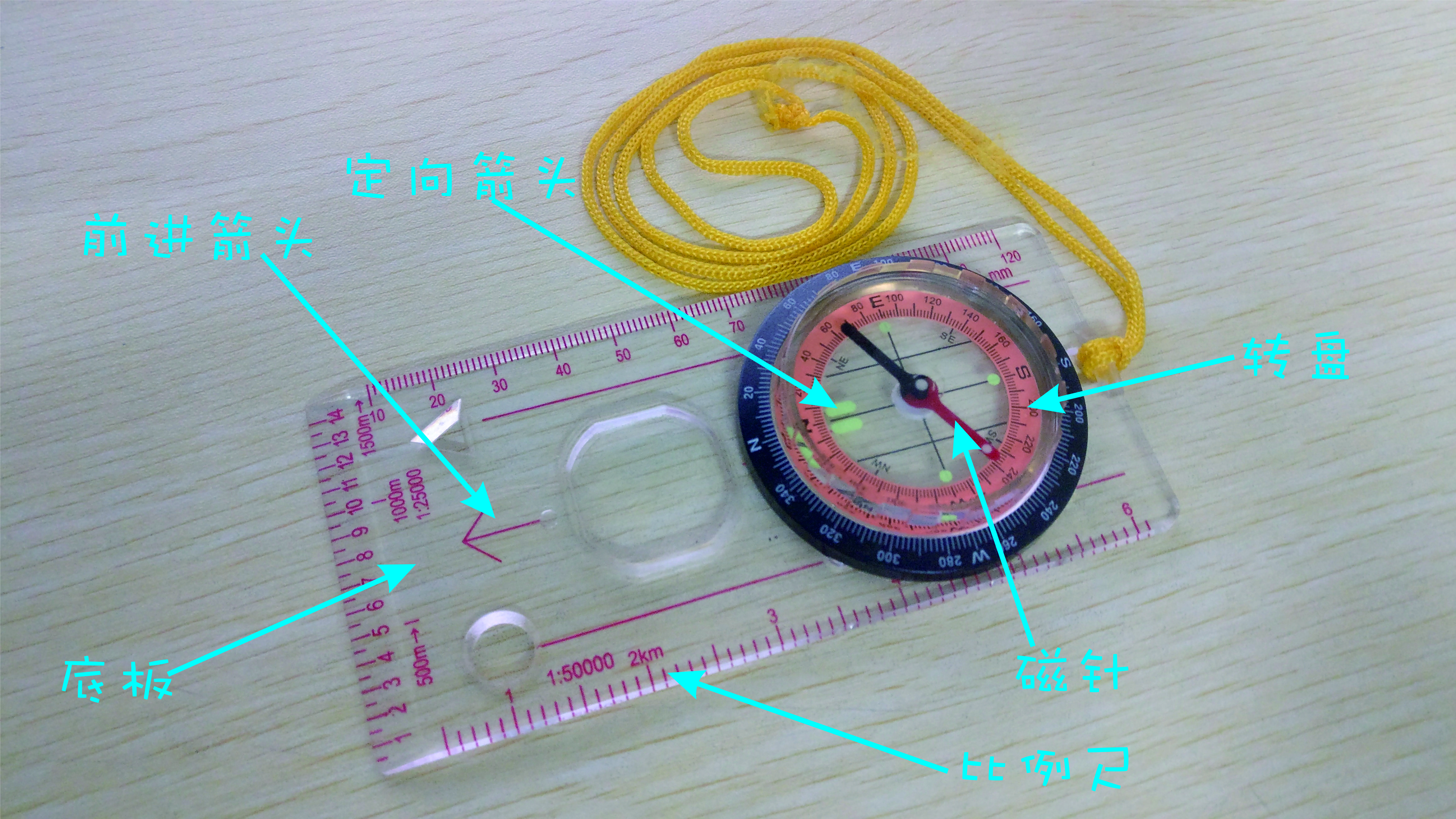 指南针等高线地图,如何用指北针和地图确定位置