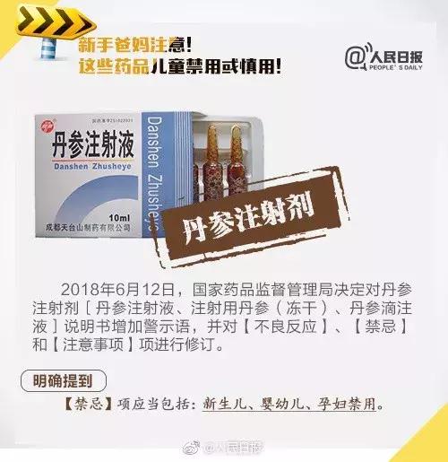 这5种药被禁用是真的吗,国外六种药禁用