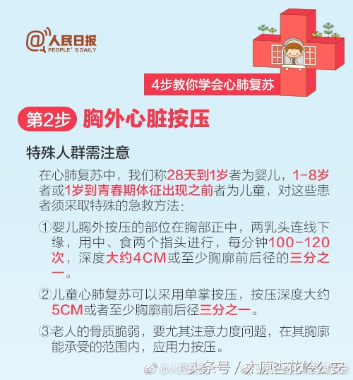 如何有效的进行心肺复苏术,救命心肺复苏术与神的赛跑