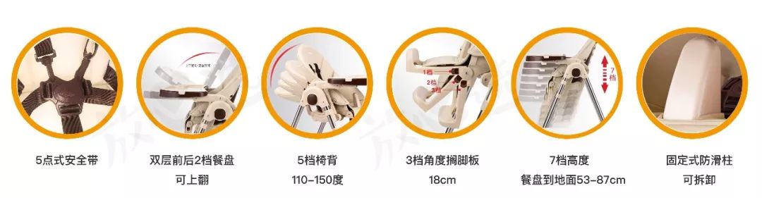 餐椅推荐评价,宜家成人哪款餐椅好用