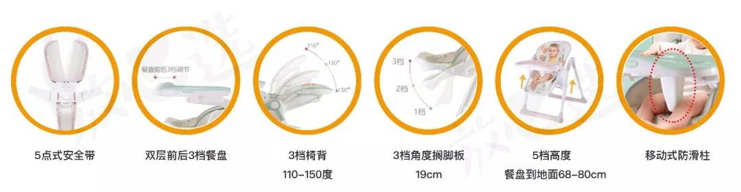 宜家餐椅99跟79元区别,餐椅测评推荐平价品牌