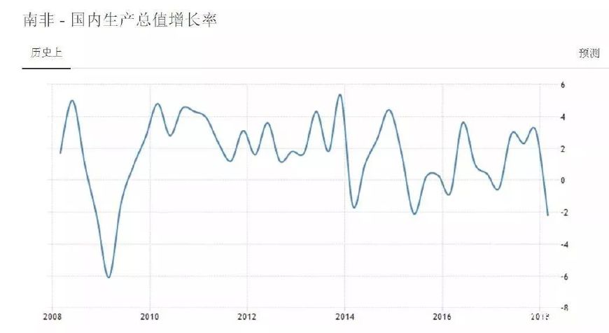 土耳其货币崩盘后的影响,土耳其货币暴跌会怎么样