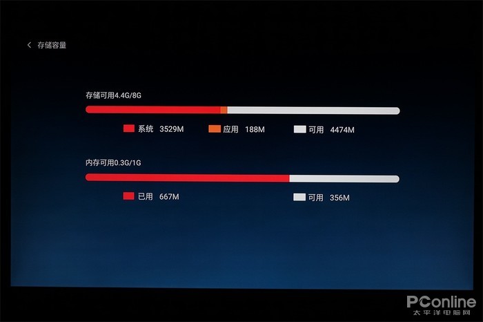 创维企鹅极光1v,创维腾讯极光盒子a1