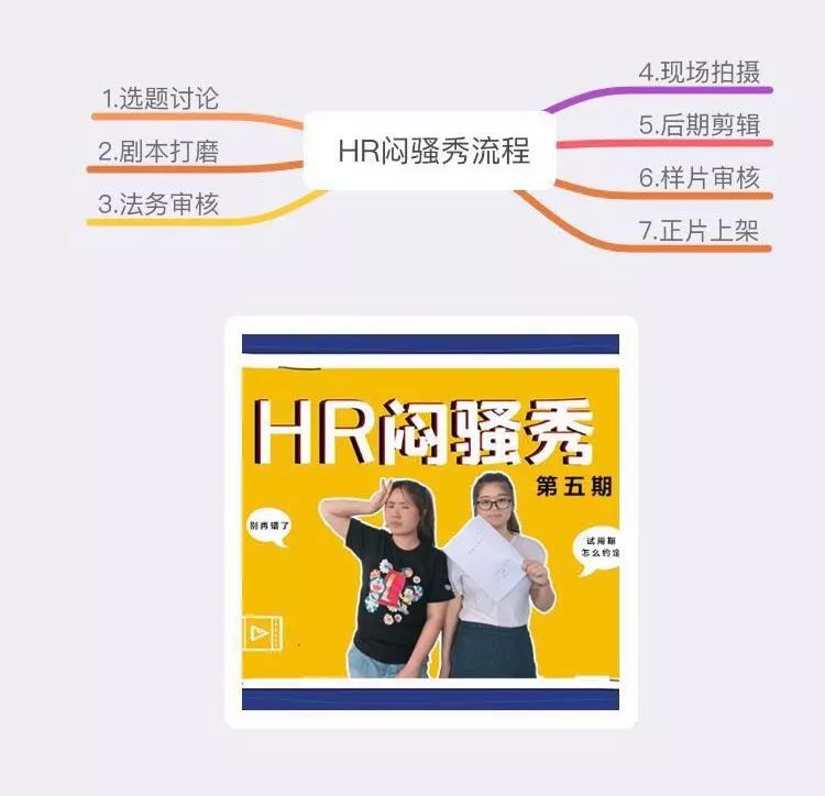 提高工作效率的国外app,10款超赞app