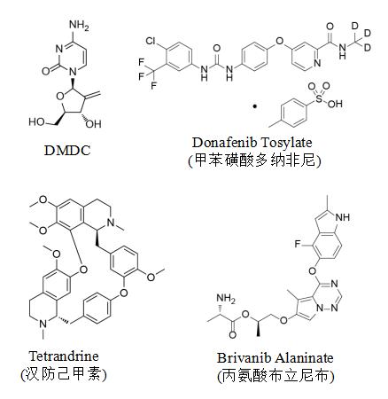 结直肠癌治疗药物研究进展(2018)