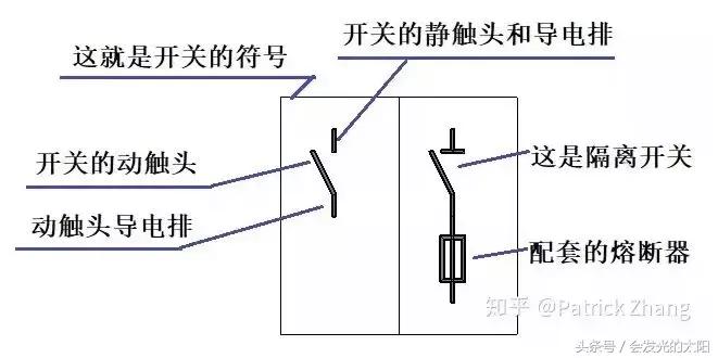 家用电路图讲解视频教程,家用电路图怎么看懂得最快
