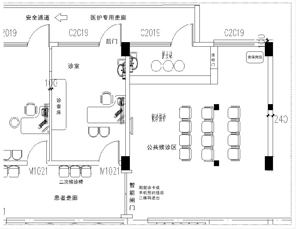 做好医院安防规划设计，向*力暴**伤医说NO!｜医家之言