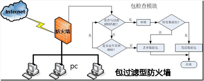 一夫当关万夫莫开的主人公是谁,一夫当关万夫莫开的主要人物是谁