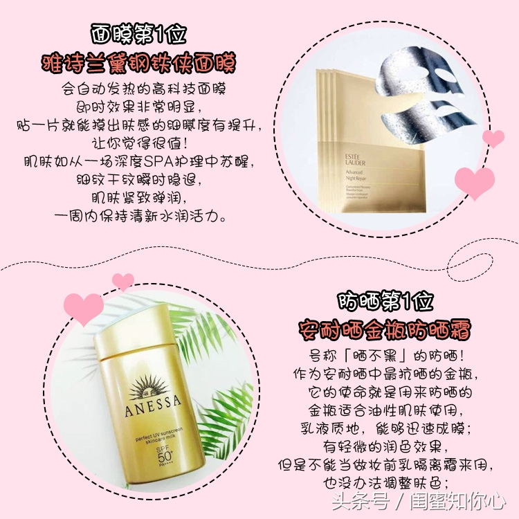 好物推荐排行榜前100名,好物推荐学生党