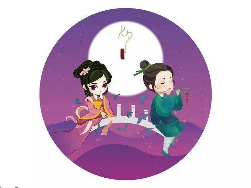 七夕乞巧节的由来及传说,七夕的由来与传说名字解说