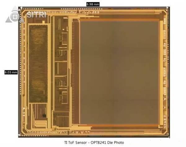 光学传感器之tof激光测距传感器,光学识别传感器