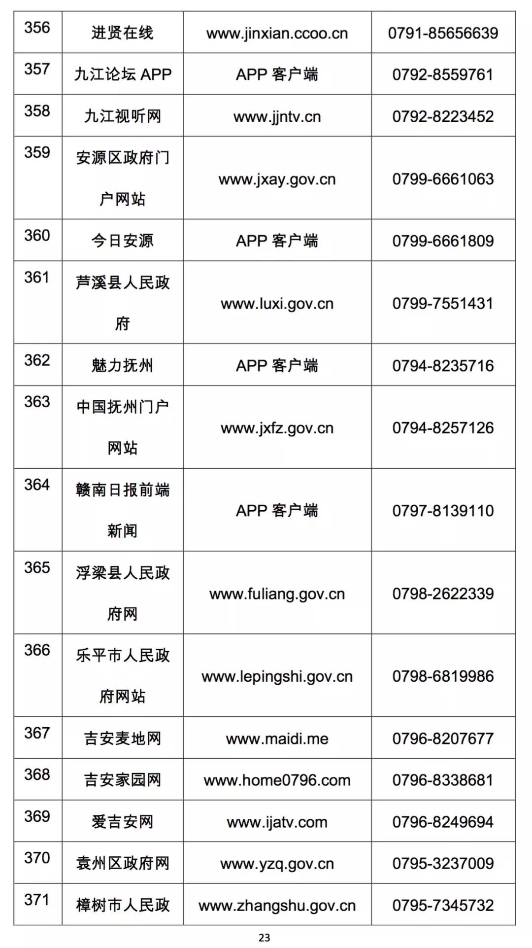 怎么在拼多多上投诉电商,打12345可以投诉拼多多平台吗