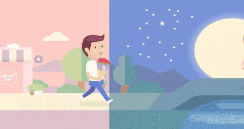 都8102年了，七夕还不知道送什么？收下这个表白网站