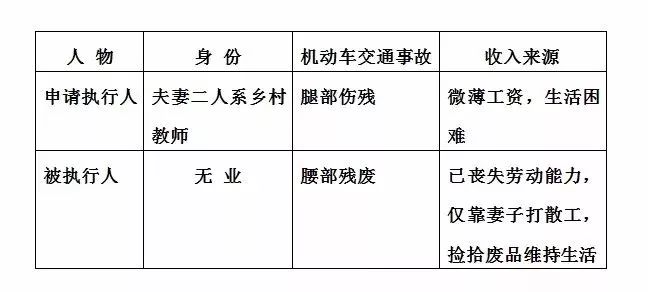 执行利剑内容简介,执行利剑2018