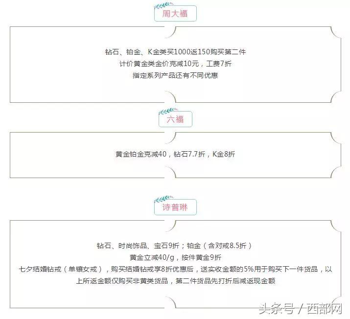 再不去就晚了西安各大商场七夕打折信息都在这！