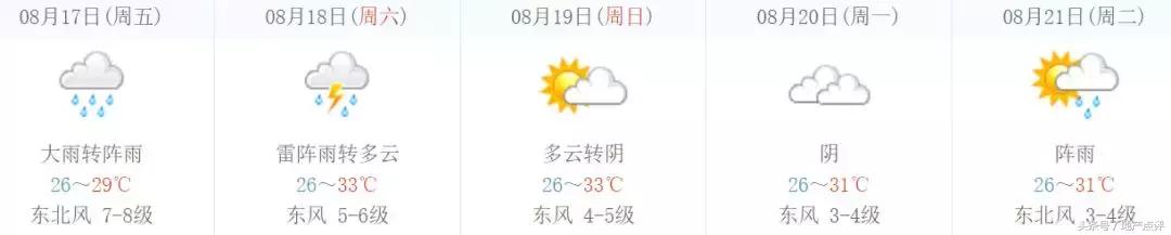 冠城大通蓝郡一期二手房,冠城大通蓝郡开盘时价格