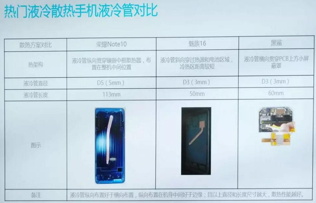 大亚湾核电站技术,大亚湾核电站用的什么技术