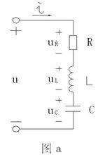 无功功率中的无功是无用的意思,无功功率的四个象限