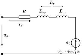异步电机foc和永磁电机foc区别,永磁同步电机和sic电机区别