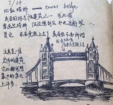 营员说|参与新东方伦敦市中心英语研学是怎样的体验