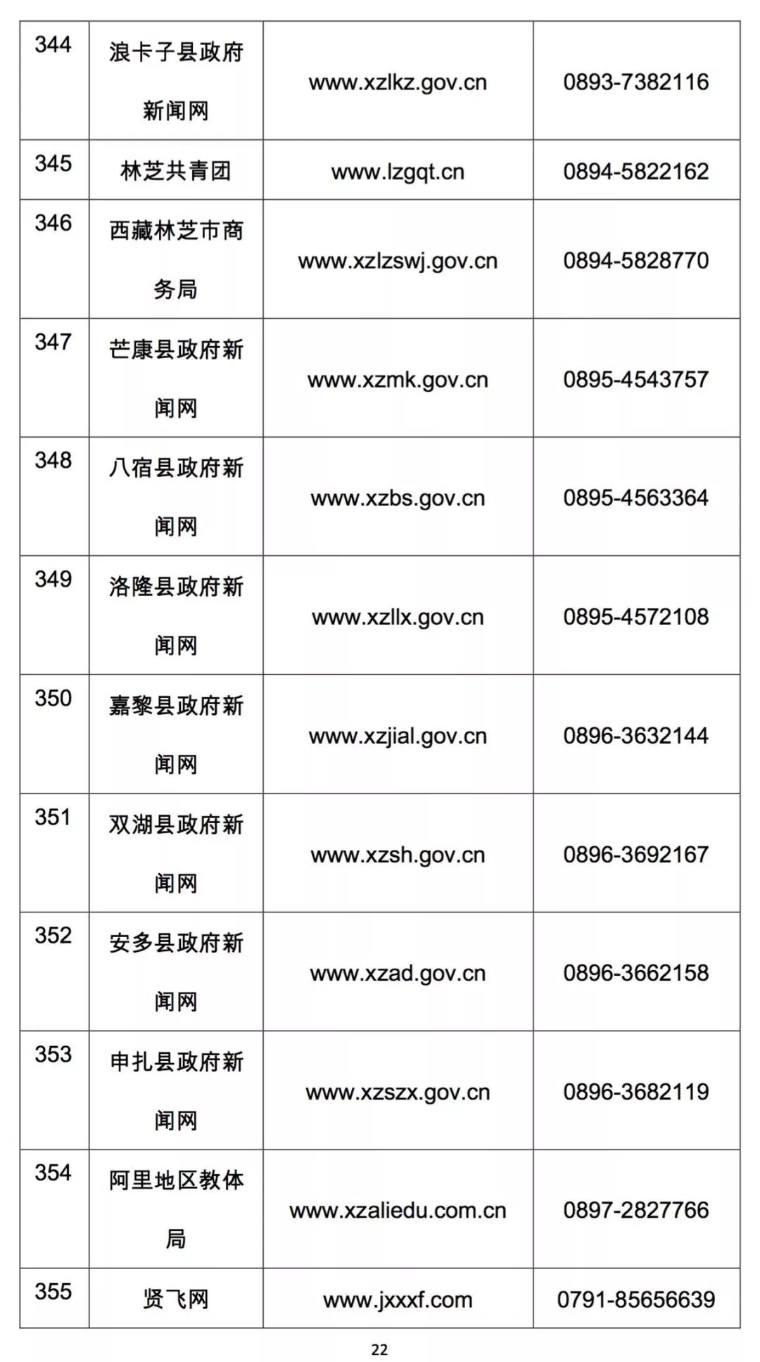 上哪里举报拼多多,打12345可以投诉拼多多平台吗