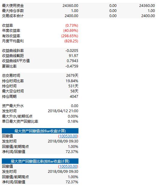 期货交易趋势系统大全,期货分析软件安卓版下载