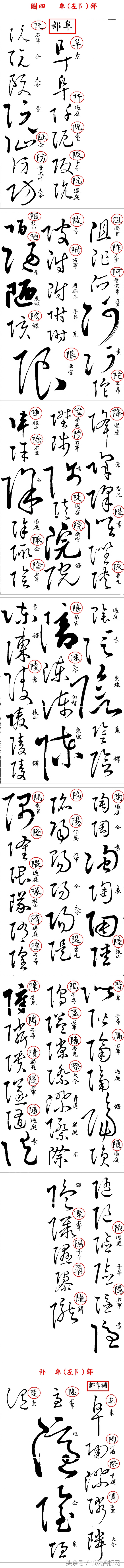 书法欣赏草书名家作品赏析,历代草书名家草体总汇之六