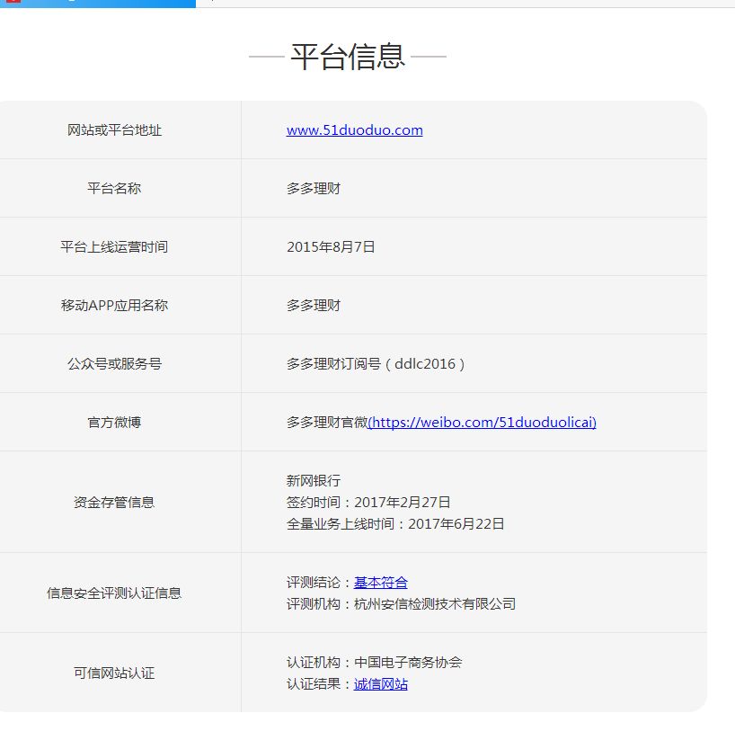 一个资深小韭菜的亏损回忆录,一个资深小韭菜亏损回忆录