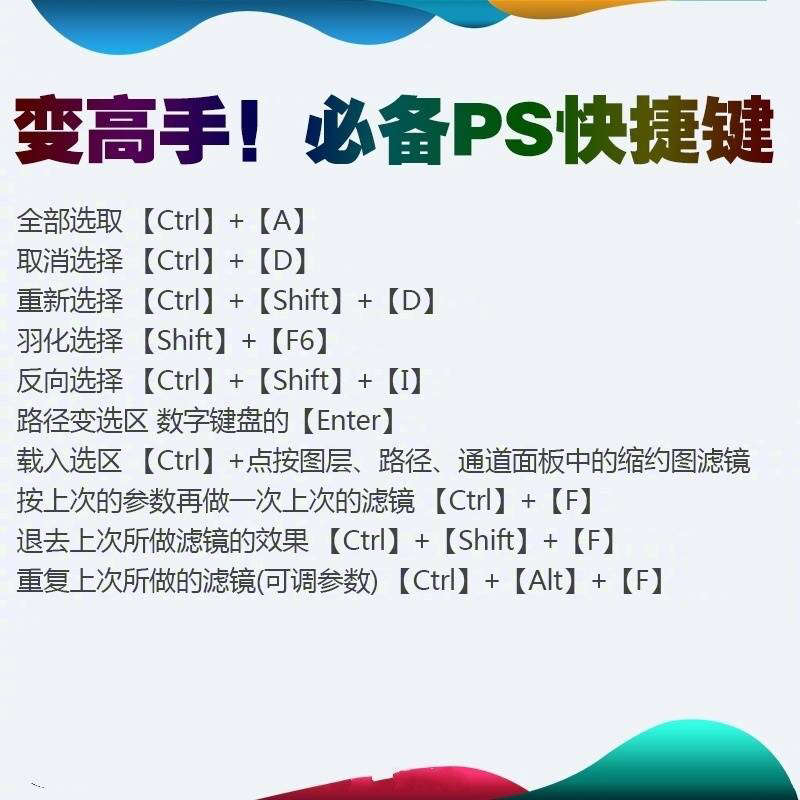 ps快捷键大全掌握完你就是大师,ps常用快捷键大全和技巧图片