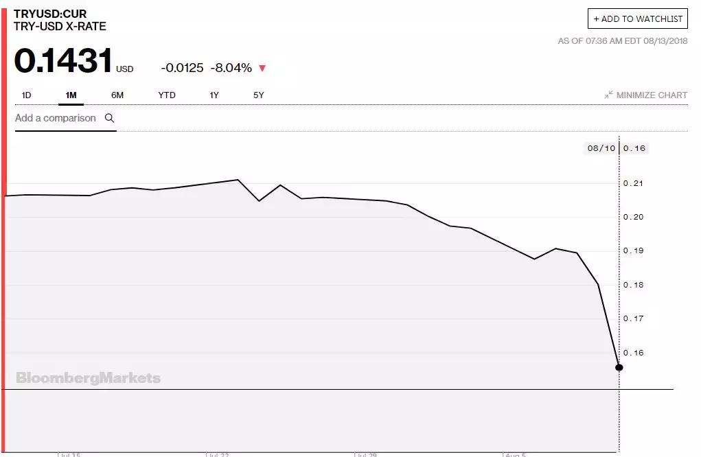 中国代购在日本买香奈儿香水,中国代购到国外的化妆品