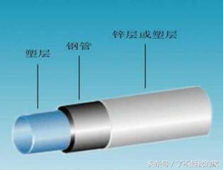 水电工程装饰材料图片,水电装饰材料节点图
