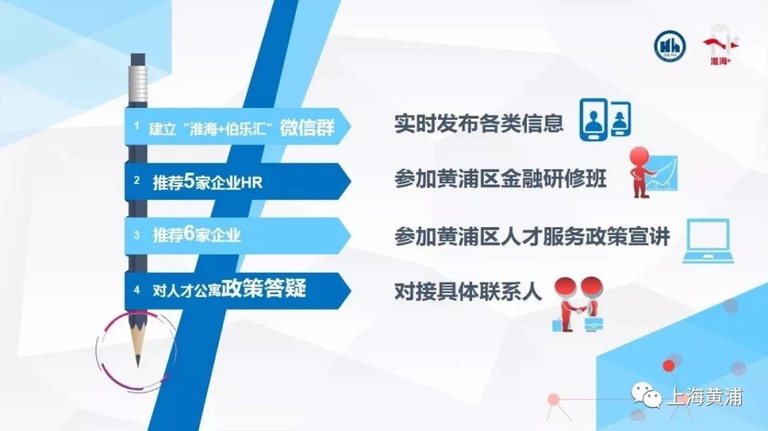 识才、用才、聚才,“淮海+伯乐汇”打造人才服务平台