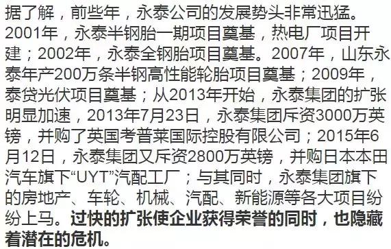 永泰能源破产重组,永泰能源破产