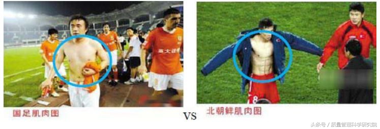 足球领导力管理模式,看足球的感受300字作文