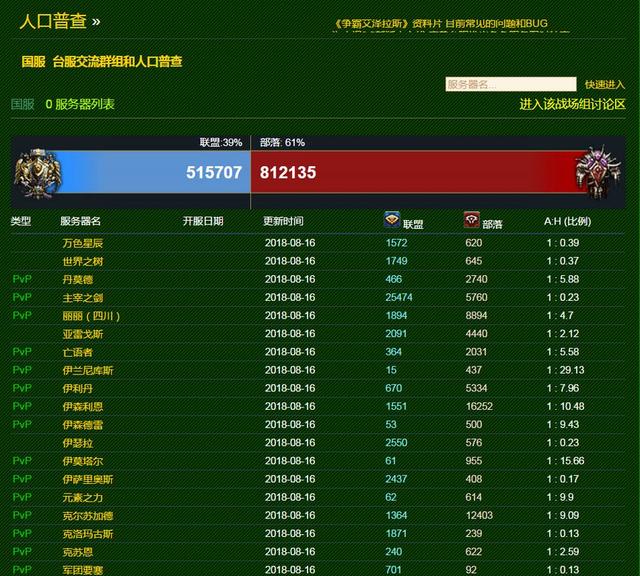 暴雪魔兽世界各版本视频,暴雪魔兽世界数据还在吗