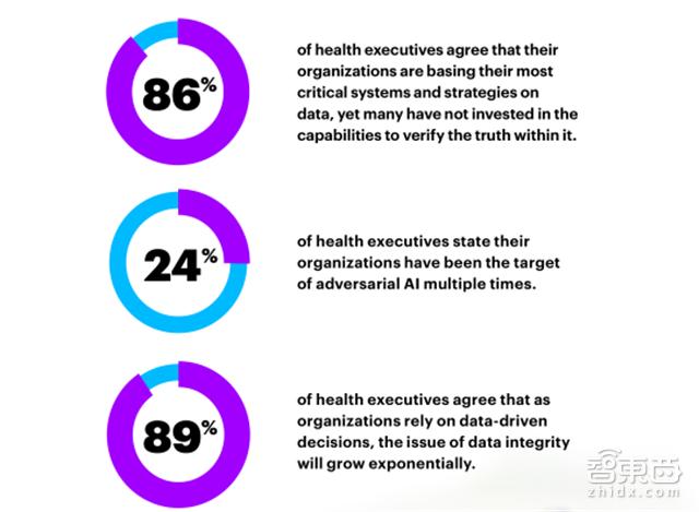 埃森哲技术展望2024,埃森哲数字化前景